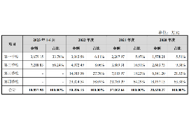 临邑讨债公司